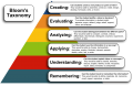 Thumbnail for version as of 21:09, 6 September 2021