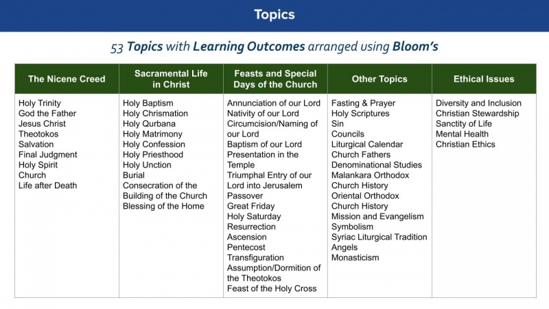 Updated Topics.jpeg