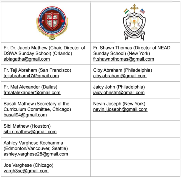 File:Committee August 2020.png